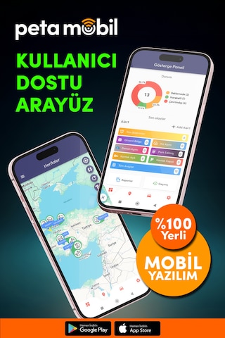 Pt-190 Data Hatlı Gps Takip Cihazı 12 Ay Server Dahil, Motor Bl