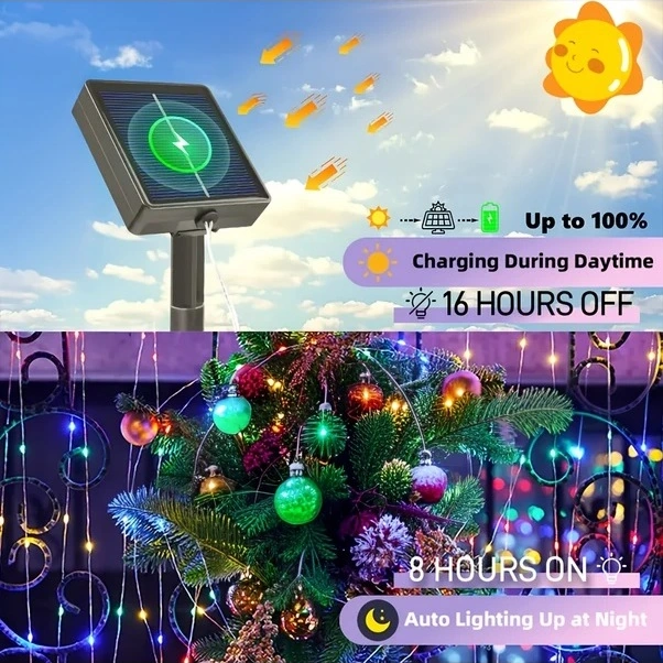 Trendooze 50 Adet Kuplu Led Solar Bahçe Aydınlatma Bahçe Dekor