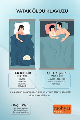 Ultra Full Ortopedik Royal Sünger Yatak