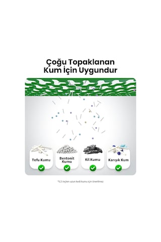 Petkit Pura Max 2 Akıllı Kedi Tuvaleti