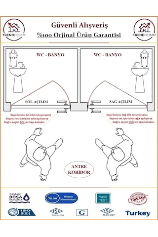Grossavm Lama Aynalı Wc Banyo Kapı Kolu - Nikel Saten - Wc Sağ
