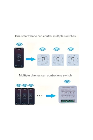 Xuweiwei Ev Otomasyonu İcin 4 Adet Akilli Wıfı Anahtar Modulu 16a Mini Devre Kesici Alexa Google Asistan Uyumlu Ses Kontrolu