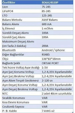 Jk Smart Bms 8s-24s 100a Deşarj - 600ma Aktif Balans - Bluetooth - Lion - Lifepo4 - Lto Jk-bd6a24s10p
