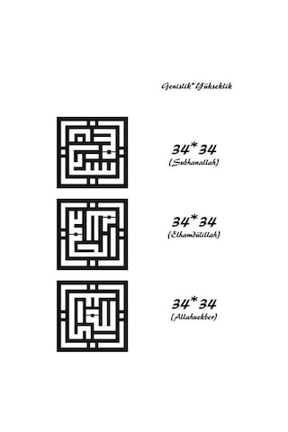Subhanallah Elhamdülillah Allahuekber Tablosu Ahşap Dekoratif Tab