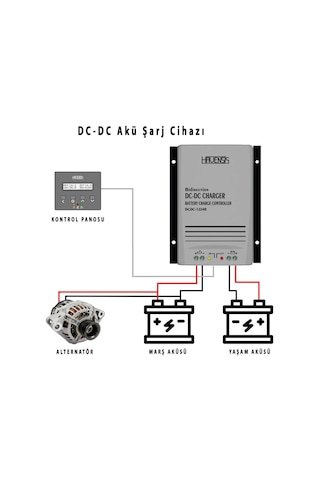 Havensis Çift Yönlü 40a Dc Dc Akü Şarj Cihazı Takviye Modlu