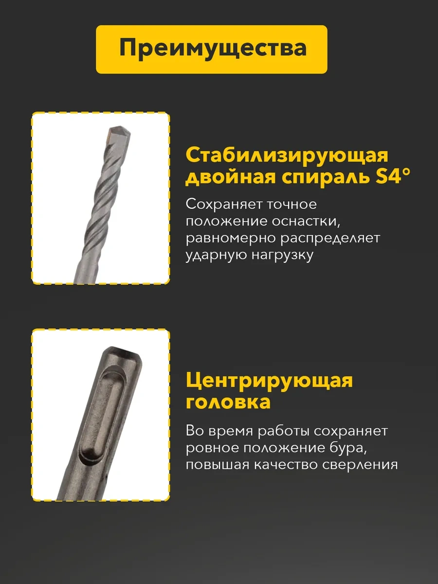 Kranz Beton İçin Sds Plus 5 Parça Matkap Ucu Seti 38119052