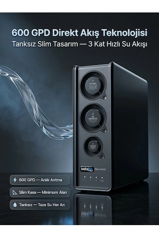 Direk Akış Su Arıtma Cihazı Tanksız 3 Aşamalı Slim Tasarım 600 Gpd