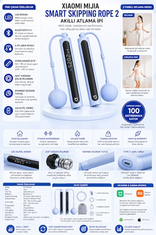 Mijia Smart Skipping Rope 2 Akıllı Atlama İpi Led Ekran Bluetooth 5.1 Ayarlanabilir 3 Metre Gerçek Zamanlı Antrenman Rehberi, Veri Kaydı Ve Analizi