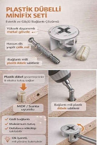 İmt Aksesuar Plastik Dübelli Minifix Gövde Mil Ve Dübel Seti - Mobilya Bağlantı Elemanı 50 Parça Metalik