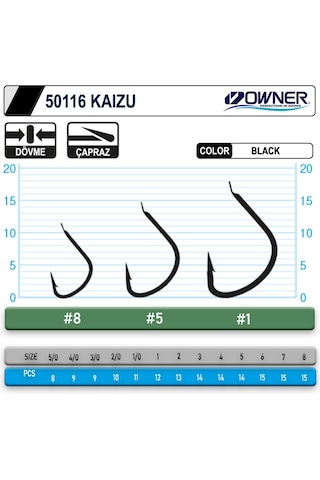 Owner 50116 Kaizu Siyah Iğne