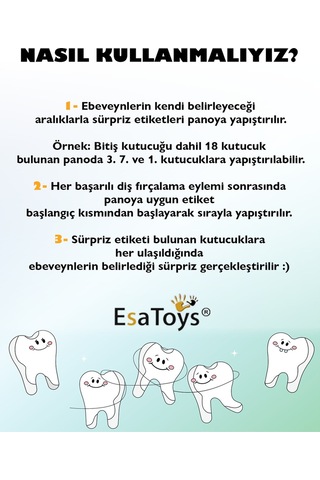Çocuklar Için Diş Fırçalama Panosu