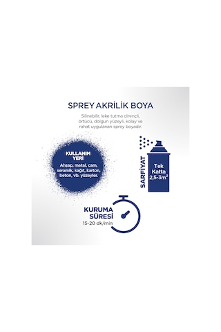 Polisan Sprey Boya 400 Ml.-Boncuk Mavi Ral 5017