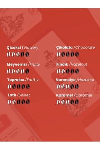 Addis Ababa Sebata Blend Espresso Kahve 1000 Gr Çekirdek