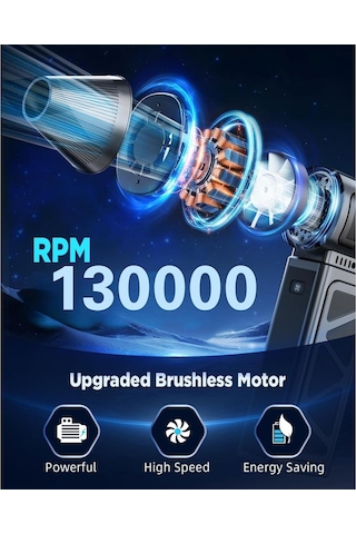 Turbo Elektrikli Hava Üfleyici 130.000rpm Güçlü Şiddetli Fan, Mangal Barbekü Fanı, Klavye Araç Toz Ve Kar Temizl