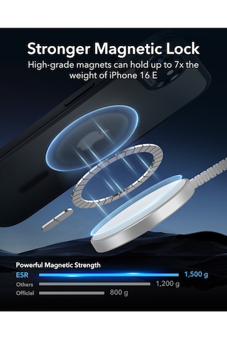 Esr Apple Uyumlu iPhone 17e Halolock Magsafe Classic Hybrid Silikon Kılıf-buzlu Siyah Çok Renkli