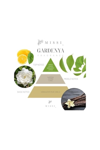 110 Ml Silindir Şişe Gardenya Oda Kokusu Abundance Prosperity