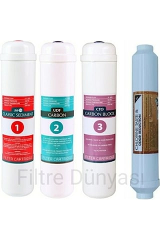 Filtre Dünyası ( Membransız ) Inline 4Lü Filtre Takımı Kapalı Kasa Cihaz Filtres