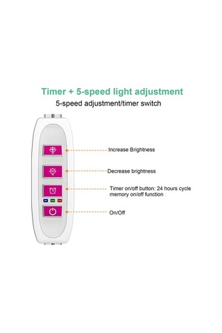 Pazly Aydınlatma Led Büyüme Işığı Kapalı Usb Kuantum Kurulu Renk L6751-2 Diğer Diğer