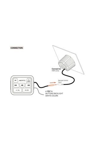 Özenhifi'den Hertz Marine Hmc U1
