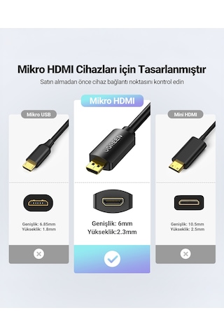 Ugreen Mikro Hdmı To Hdmı 4k/60hz Dönüştürücü Kablo, 20134