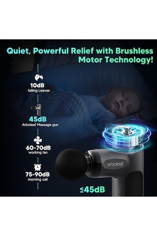 Arboleaf Masaj Tabancası Mini Masaj Tabancası, 5 Silikon Ataşmanlı Ve 5 Yoğunluk Seviyesi 3200 Rpm İle Taşınabilir Kas Tabancası 0,39 Kg, Kas Gevşemesi İçin Taşıma Çantasıyla Birlikte Süper Sessiz Seyahat Masajı
