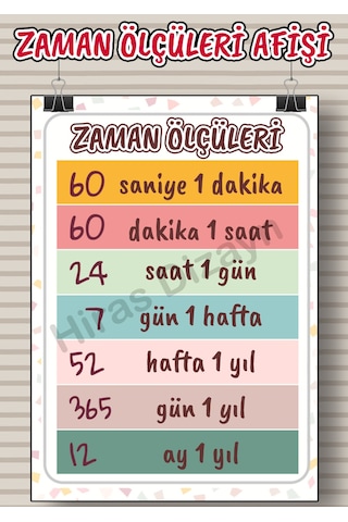 Zaman Ölçüleri Afişi Eğitici Çocuk Posteri Okul Öncesi İlkokul Sınıf Duvar Panosu Öğretmen Materyali 30x42cm A3 Kalın Kuşe Kağıt