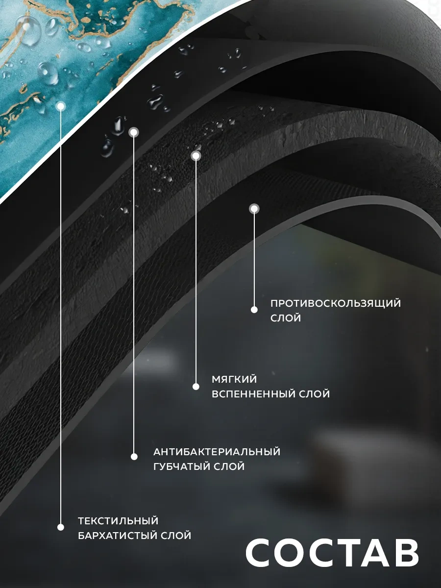 Rıdberg Home Kaymaz Banyo Ve Tuvalet Paspası 372697853 Yeşil