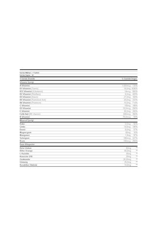 Nbl Immuno Formula Multimineral Takviyesi 30 Tablet