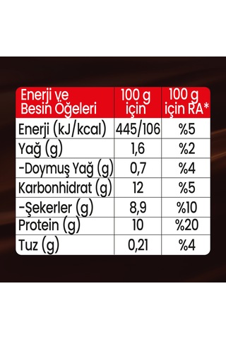 8'li Yüksek Proteinli Belçika Çikolatalı Puding 20g Protein Tek Porsiyon
