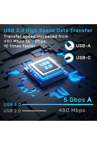 Unıtek Harici Dvd-rw Usb Type-c/a 5in1 Dock T1037a
