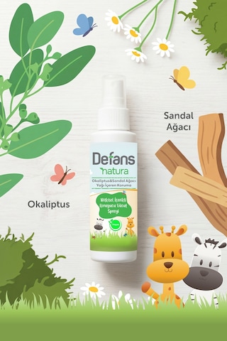 Defans Natura Bitkisel İçerikli Koruyucu Vücut Spreyi 3'lü