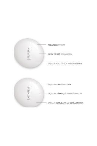 Dermokil Hindistan Cevizi Özlü Şampuan 400 ml + Saç Kremi 400Ml 2