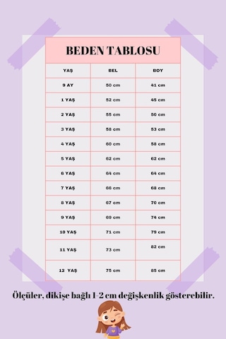 Kırmızı Ekose Kız Bebek Elbisesi,özel Dikim Çocuk Elbisesi, Doğum Günü Elbisesi, 0-12 Yaş Kırmızı