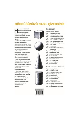 Gördüğünüzü Nasıl Çizersiniz