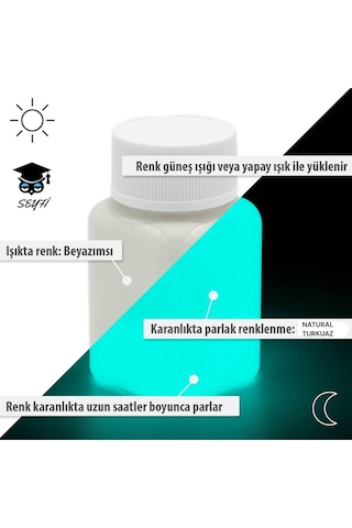Natural Turkuaz Karanlıkta Parlayan Hayalet Boya Glow İn The Dark Akrilik Boya Rich 0000 Naturel