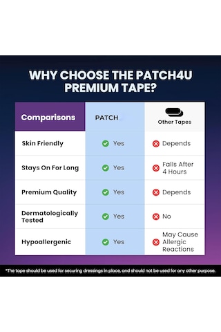 Hangfox 60 Adet Uyku Ağız Bandı - Horlama Azaltıcı, Konforlu Nefes Alma, Uyku Kalitesini Artıran, Neme Dayanıklı Ve Soluklu Kapaklama Bandı