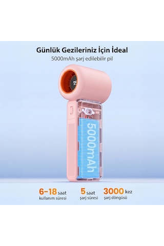 Warmco H1 15000 Rpm Turbo El Vantilatörü 5000 Mah Şarjlı Dijital Göstergeli Mini Soğutucu Fan Pembe