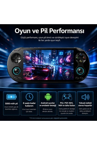 Rg Vıta Pro Taşınabilir El Oyun Konsolu Rk3576 4gb Ram 5000 Mah, Android Retro Oyun Konsolu