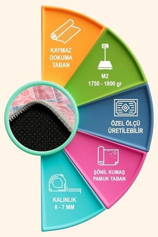 Tr Samen Patchwork Şönil Kaymaz Doğal Pamuk Tabanlı Yıkanabilir Antibakteriyel Çevre Dostu Salon Halısı 200x300 Diğer