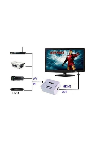 4553 Rca Av To Hdmi Çevirici Dönüştürücü Adaptör