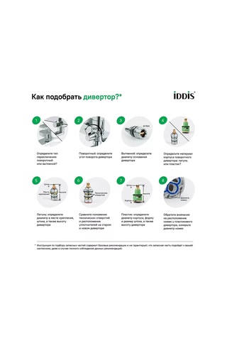 Iddıs Musluk İçin Yön Değiştirici Blok 153132965 Krom