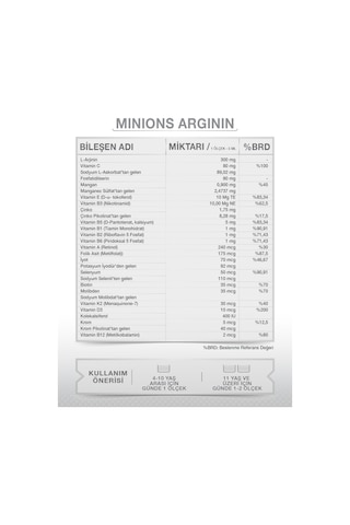 Goodday Minions Arginin Multivitamin Minarel Şurup 150 Ml 2 Adet