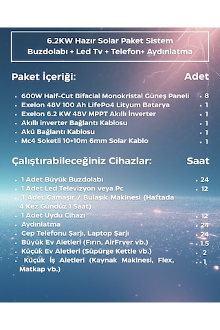 6.2kw Hazır Solar Paket 48v Mppt Akıllı İnverter Off-grid Sistem