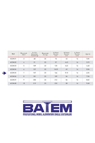 7 Basamaklı Çift Çıkışlı Merdiven Accm.05