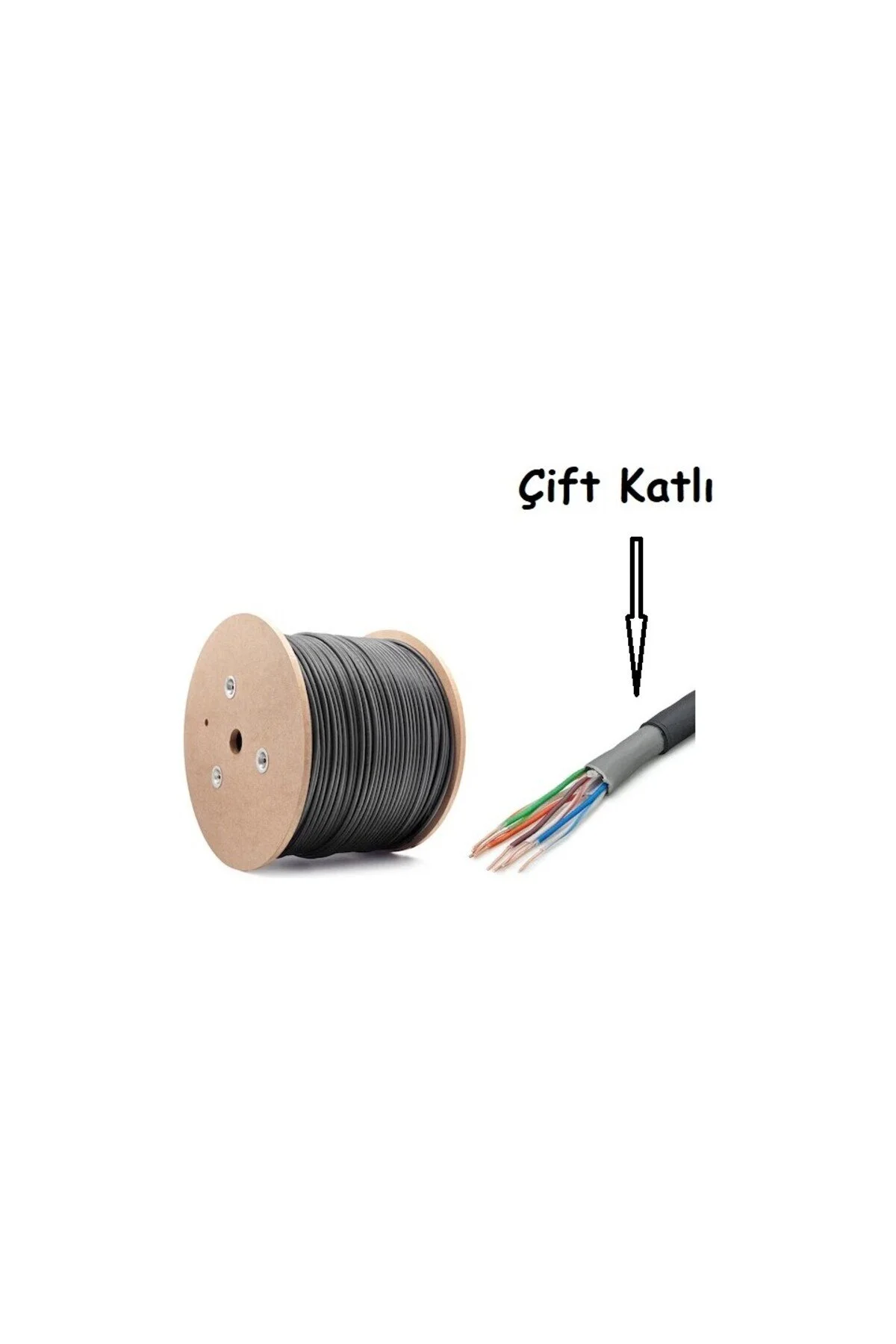 25 Metre Dış-iç Ortam Mekan Bakır Tel Cat6 Internet Kablosu Yüksek Hız 24 Awg 2 Katlı Ethernet Kablo