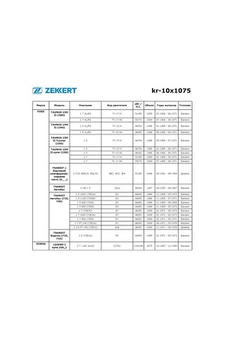 Zekkert Hyundai, Kia, Ford İçin V Kayışı 10x1075 Alternatör Kayışı 301134345