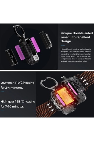 Xurunkeji Flextaıl Hafif Taşınabilir Sivrisinek Kovucu, Çift Modlu, Ipx4 Su Geçirmez, Kovucu Paspassız, Siyah