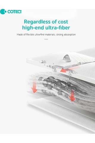 Delux Serisi Parlaklık Bakım Hediyelik Coteci Mikrofiber Lens Ve Ekran Temizleme Bezi Çizmez