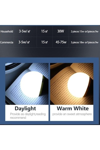 E27 Led Ampul 18w Enerji Tasarruflu Süper Parlak Ampul Lamba Ampulü Beyaz/sıcak Işık Lamba Ampulü 3w Soğuk Beyaz