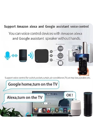 Tuya Uzaktan Kontrol Wifi IR RF433+315 Akıllı Kumanda